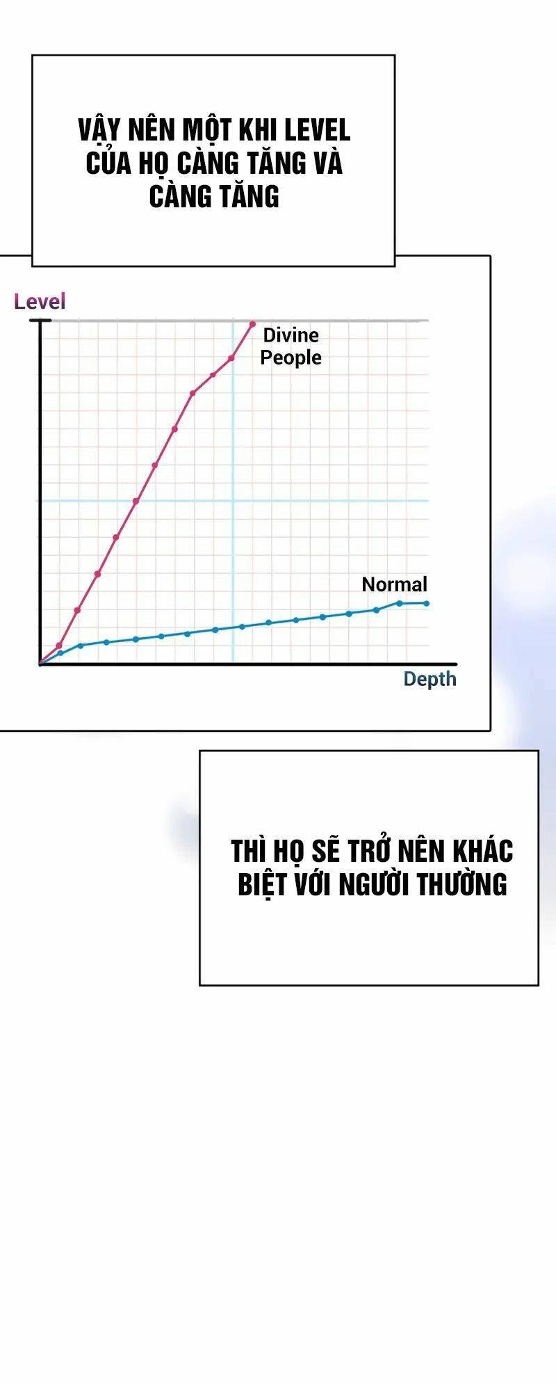 Nhân Vật Phụ Không Bao Giờ Chết Thêm Nữa Chapter 7 - 68