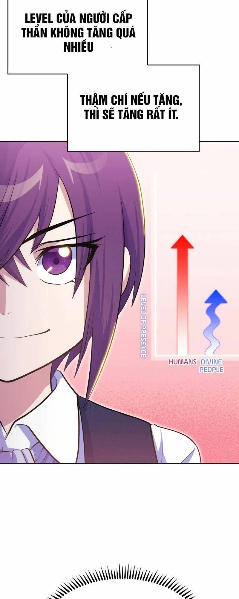 Nhân Vật Phụ Không Bao Giờ Chết Thêm Nữa Chapter 10 - 38