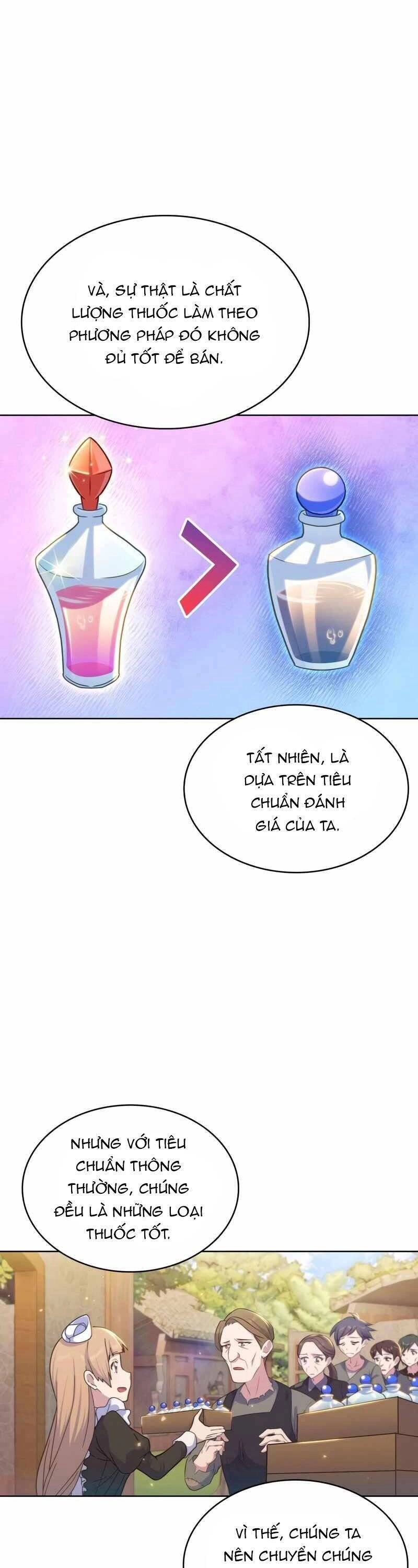 Nhân Vật Phụ Không Bao Giờ Chết Thêm Nữa Chapter 23 - 10