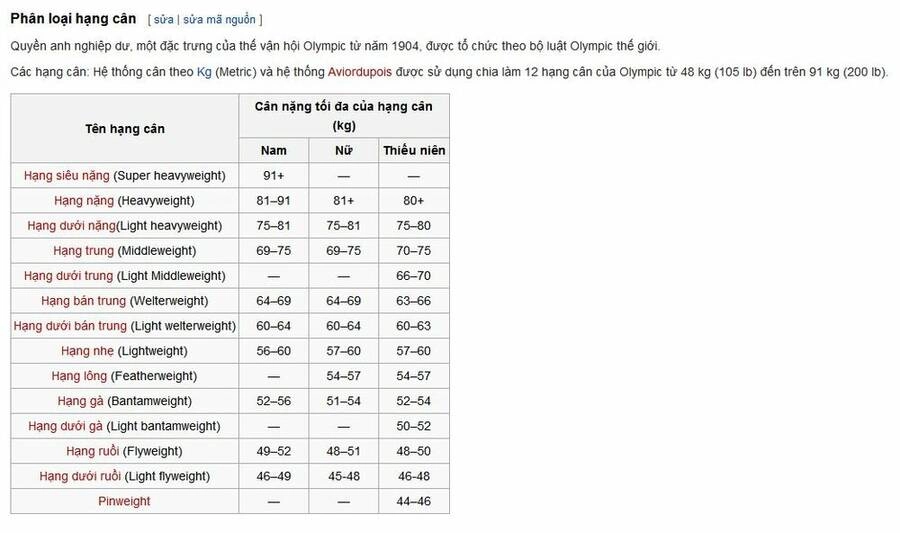 Ashita No Joe Chapter 56 - 35