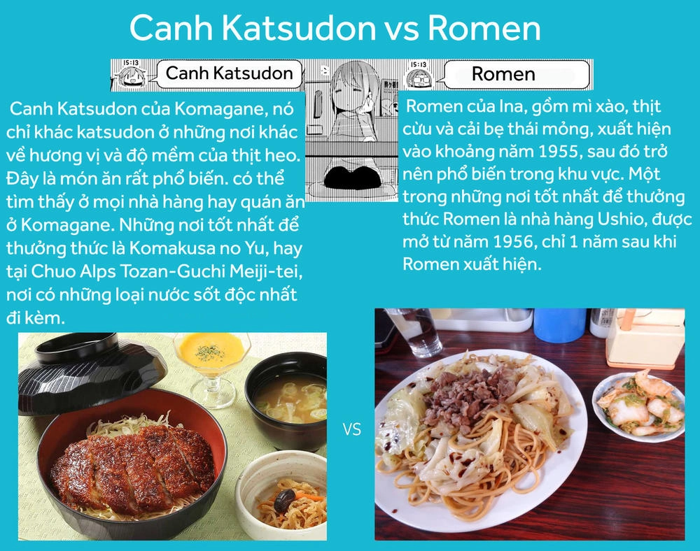 Yurukyan Chapter 17 - 37