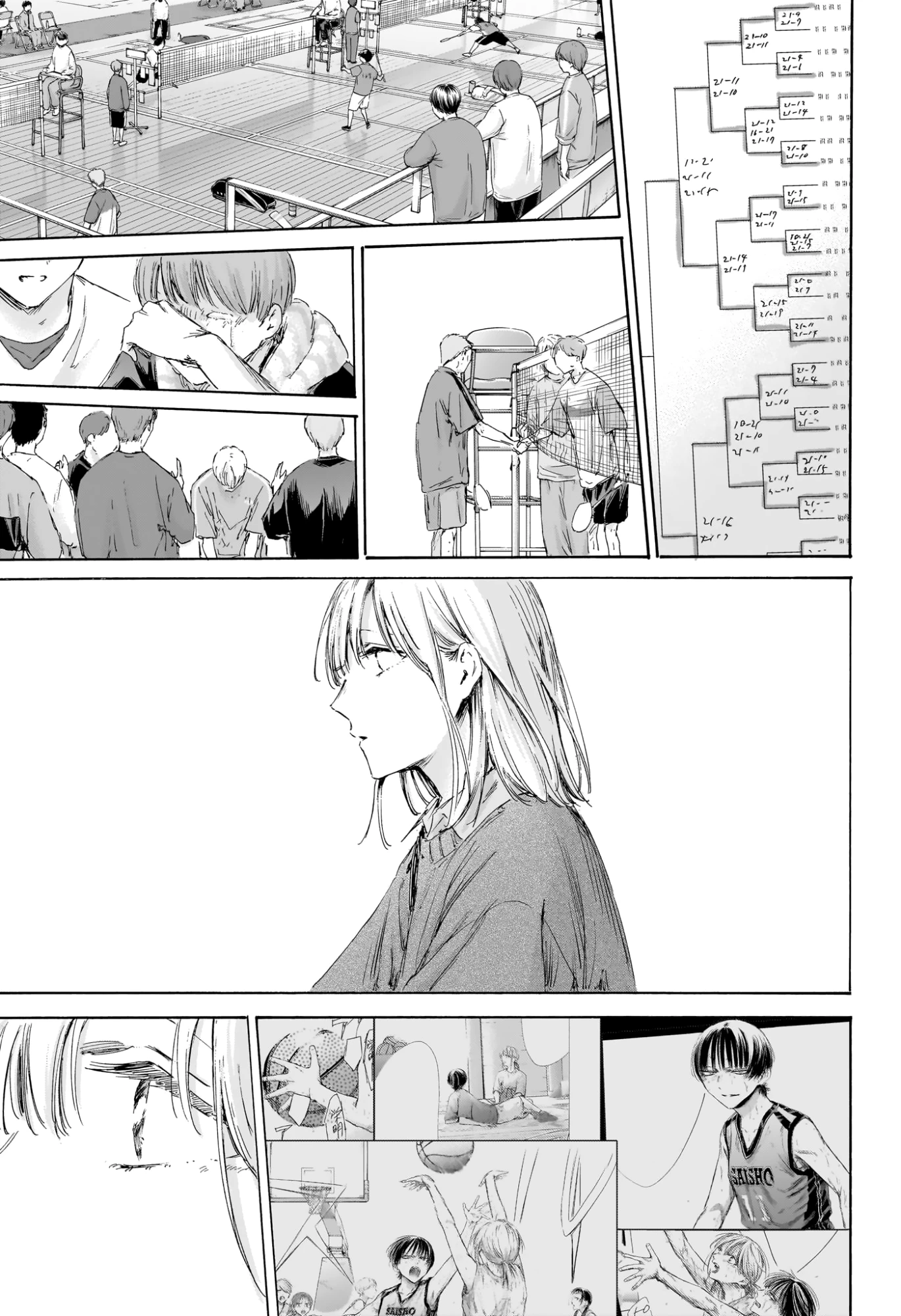 Blue Box Chapter 221 - 16