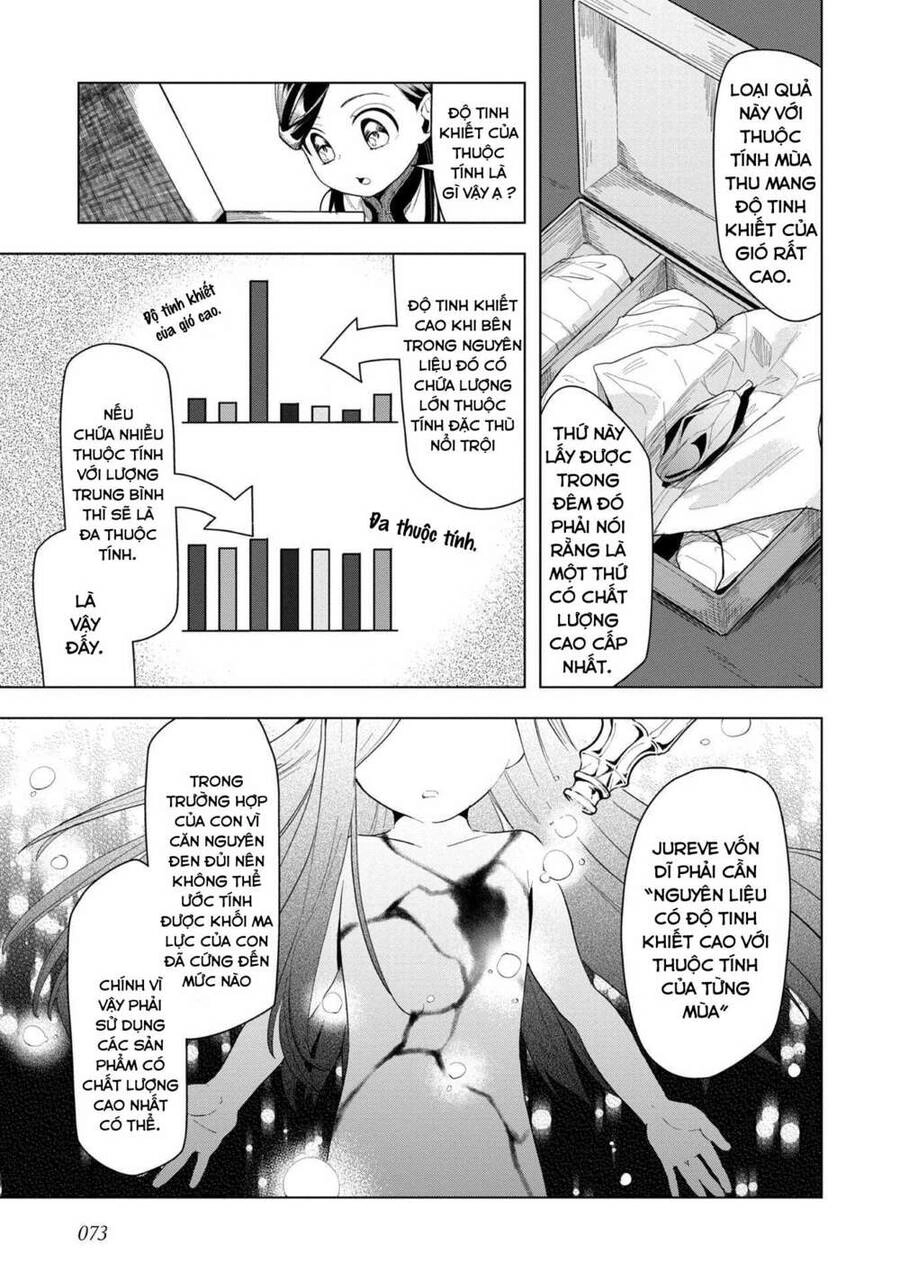 Cuộc Nổi Dậy Của Cô Nàng Mọt Sách - Phần 3 Chapter 22 - 11