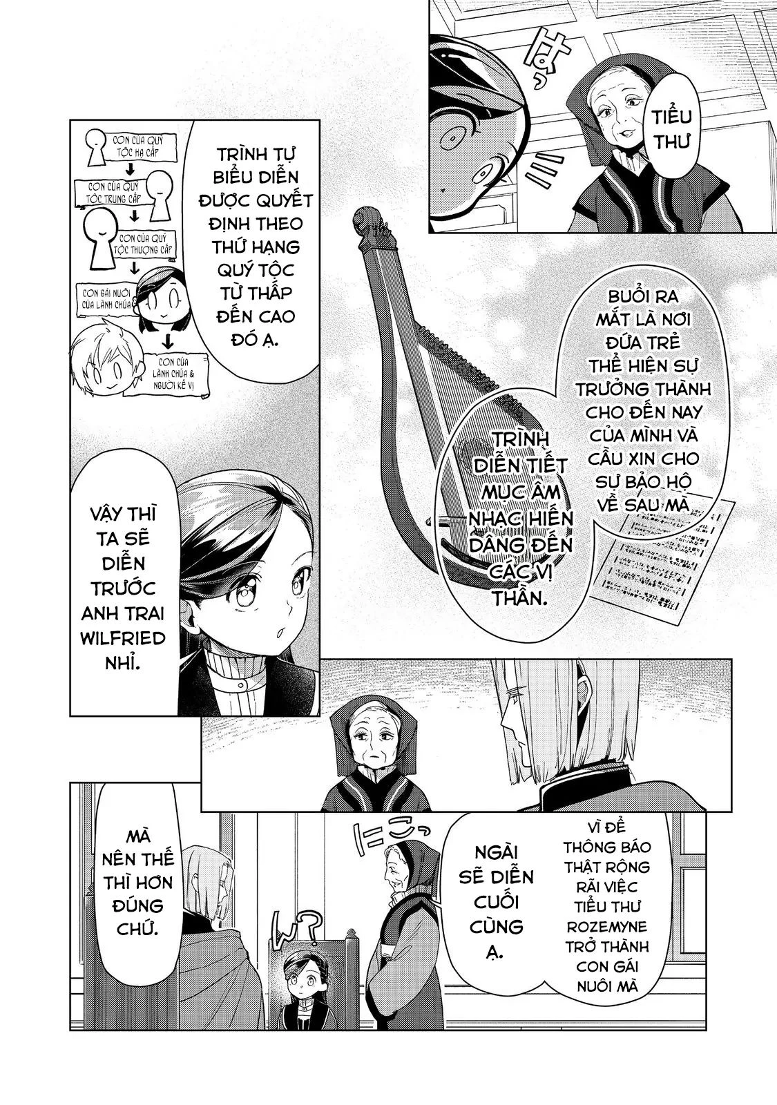 Cuộc Nổi Dậy Của Cô Nàng Mọt Sách - Phần 3 Chapter 44 - 8