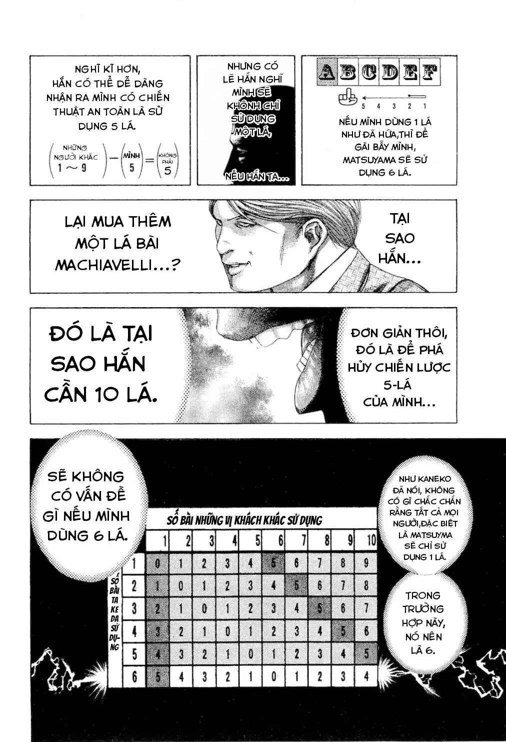 Usogui Chapter 185 - 16
