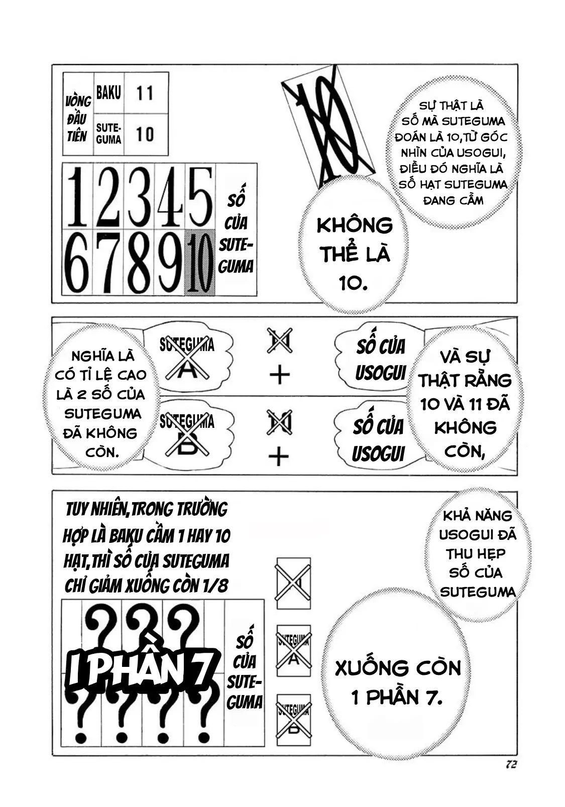 Usogui Chapter  212 - 12