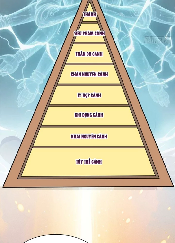 Đô Thị Cực Phẩm Y Thần Chapter 301 - 71