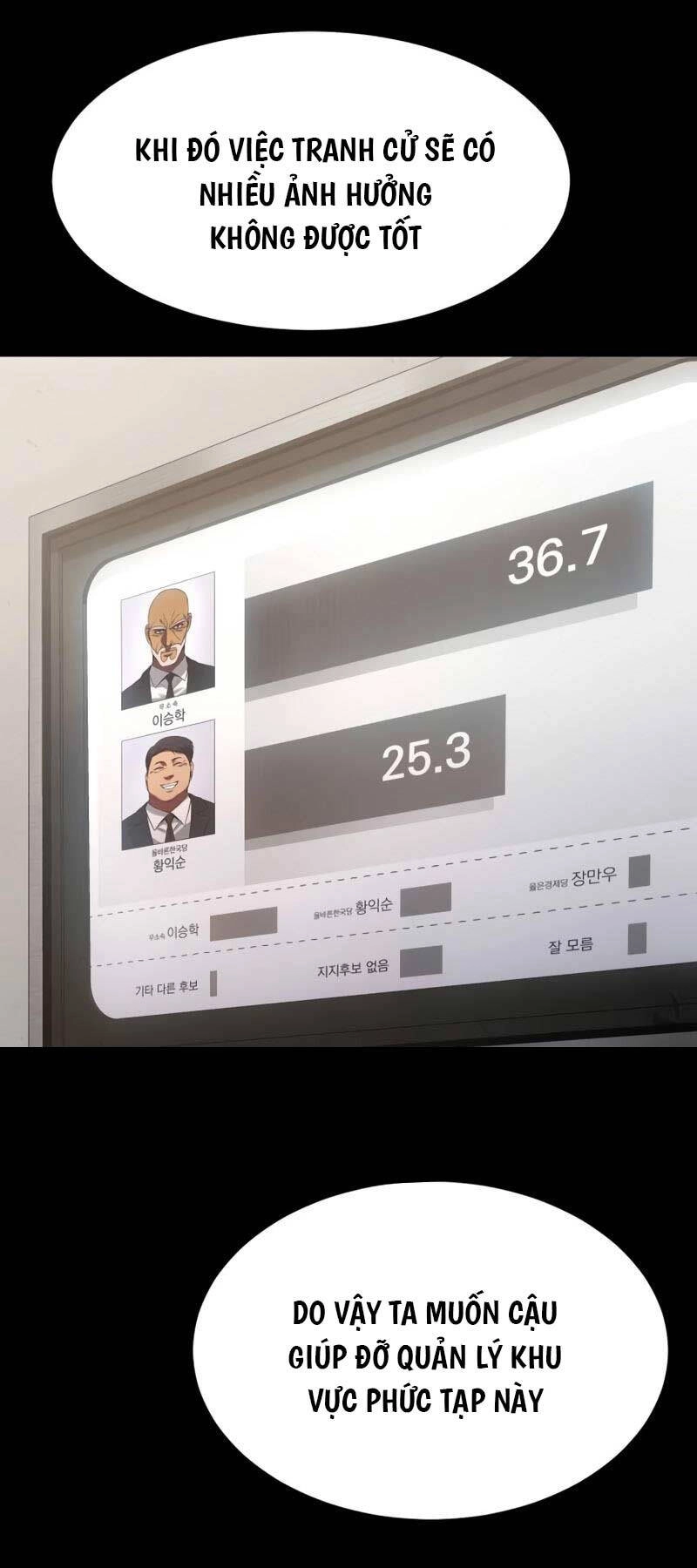 Đặc Vụ Song Sinh Chapter 68 - 52