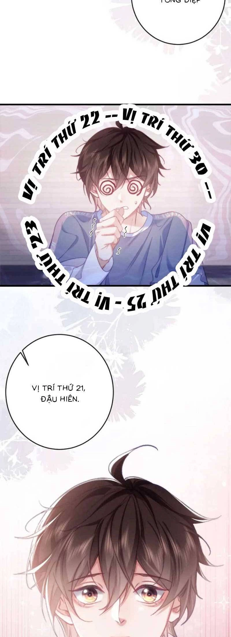 Nữ Cố Vấn Quyền Lực Trong Showbiz Chapter 17 - 28