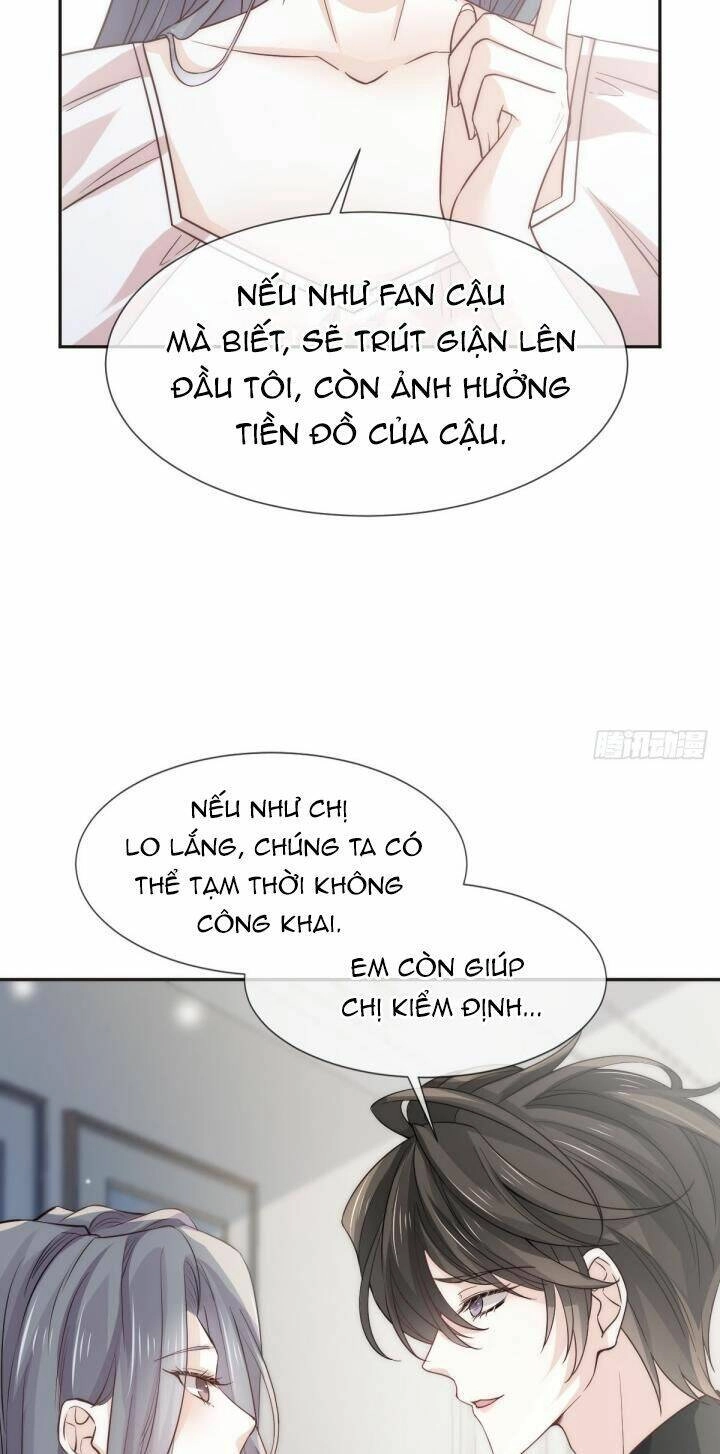 Đỉnh Lưu Niên Hạ Thèm Muốn Tôi Đã Lâu Chapter 6 - 8