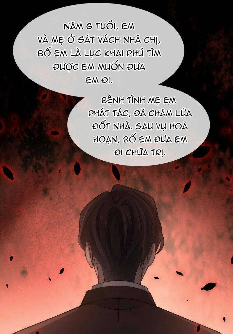 Đỉnh Lưu Niên Hạ Thèm Muốn Tôi Đã Lâu Chapter 36 - 34