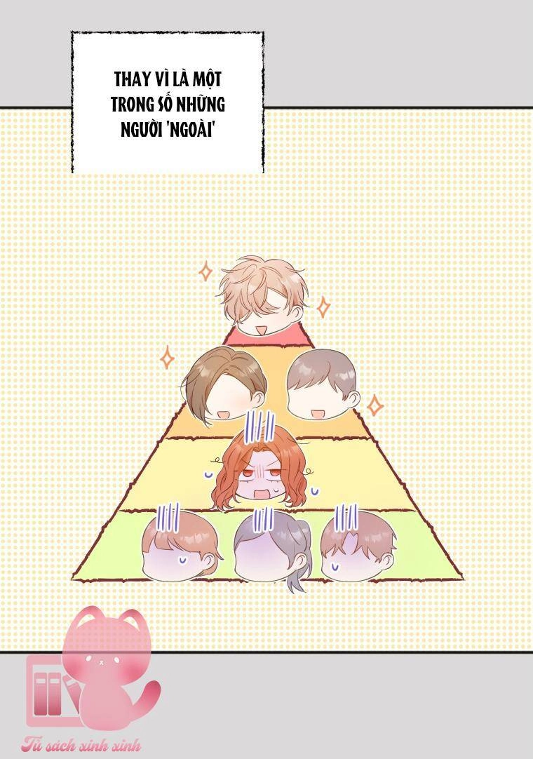 Dịch Vụ Chuyển Phát Hình Mẫu Lý Tưởng Chapter 13 - 35