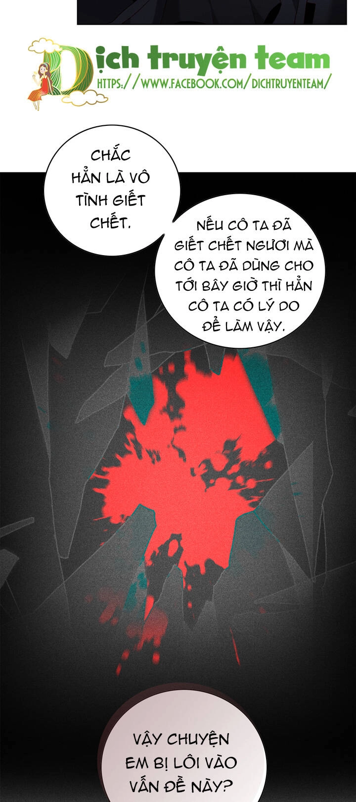 Hóa Kiếp Thành Chị Gái Của Bạo Chúa Chapter 145 - 35