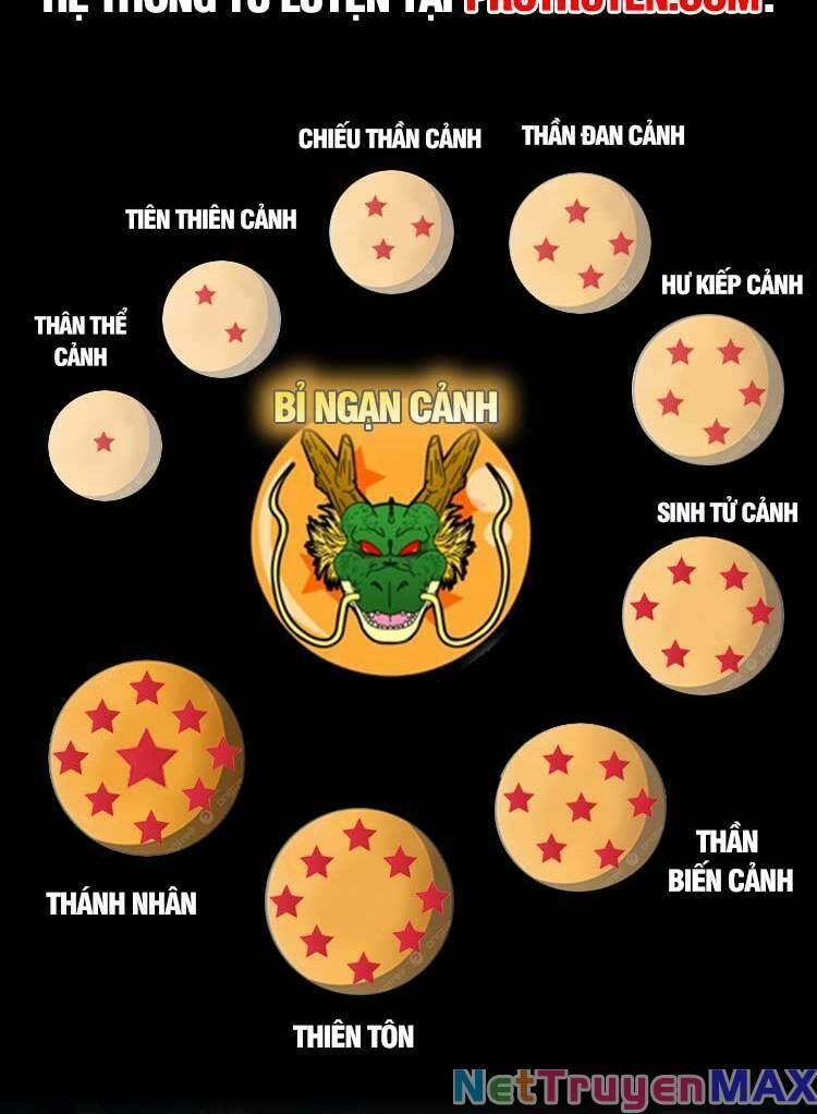 Ta Muốn An Tĩnh, Hệ Thống Lại Bắt Ta Tìm Chết Chapter 82 - 28