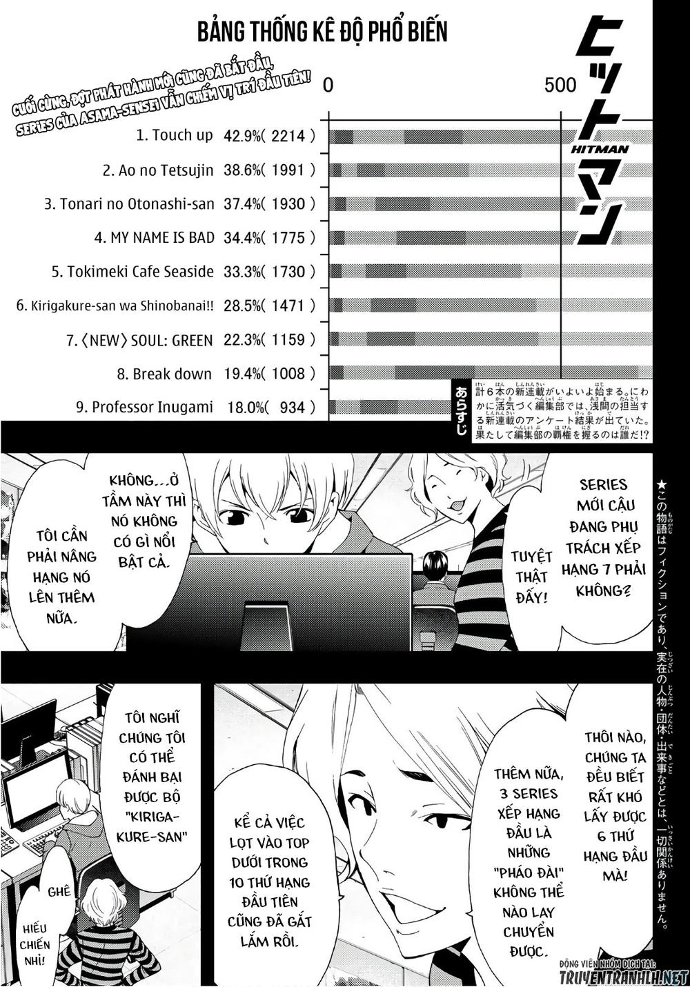 Hitman Chapter 30 - 2