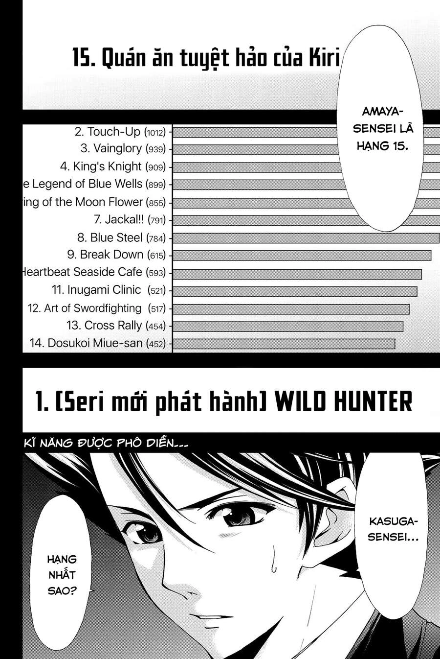 Hitman Chapter 67 - 18
