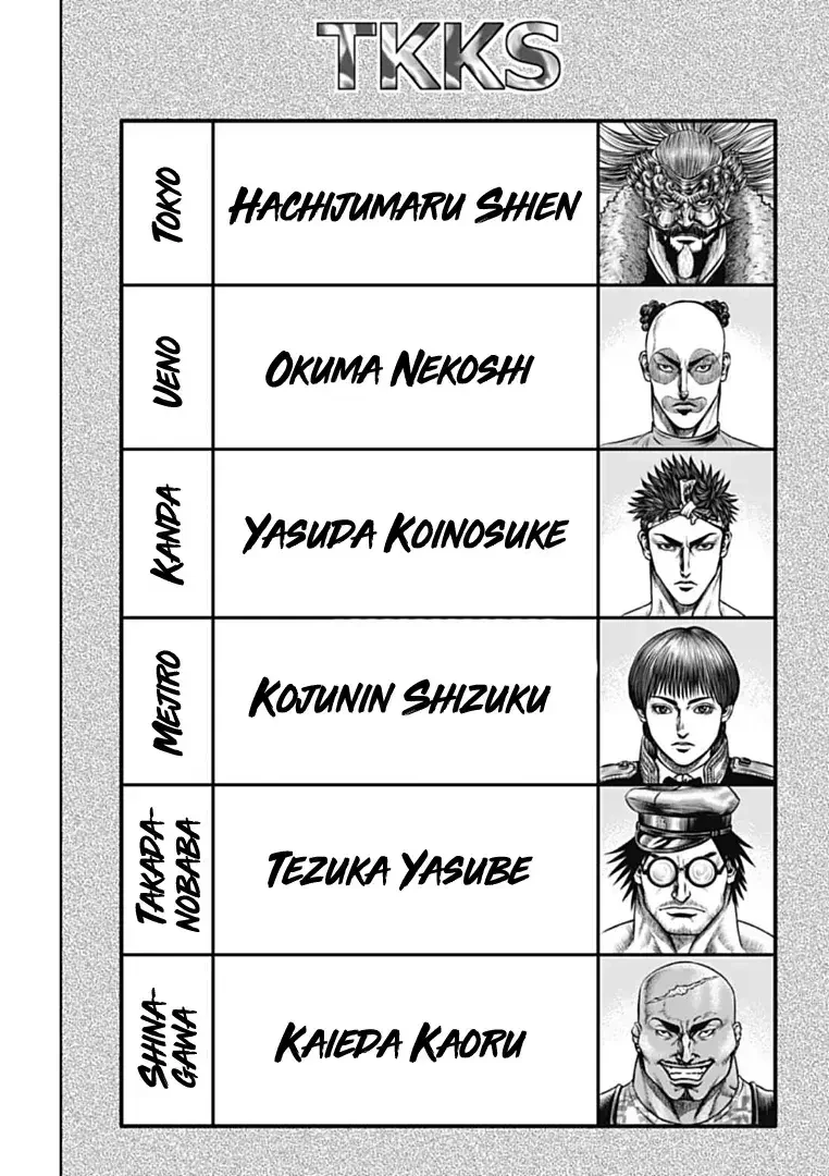 Loạn Đấu Tokyo Chapter 72 - 4
