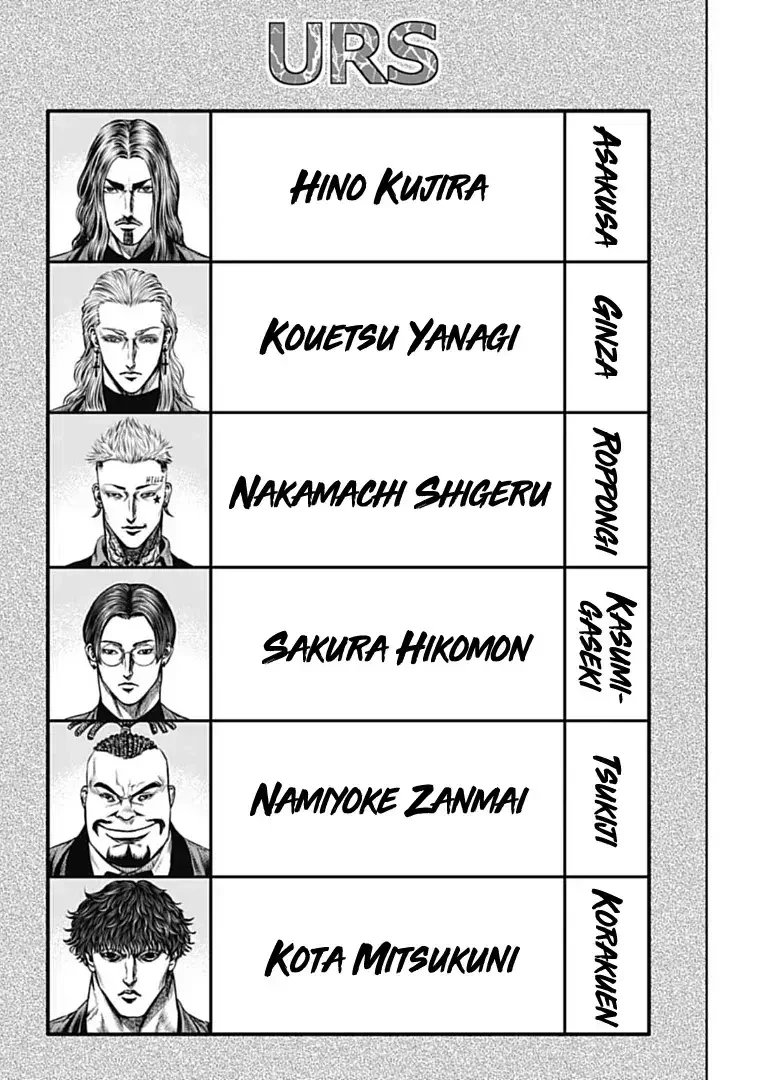 Loạn Đấu Tokyo Chapter 72 - 5