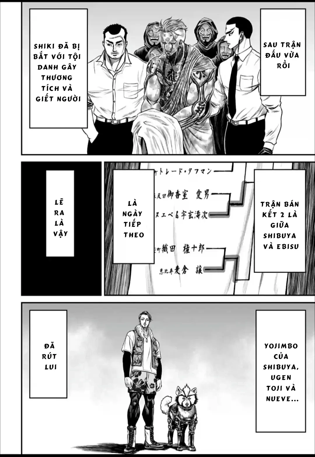 Loạn Đấu Tokyo Chapter 160 - 8