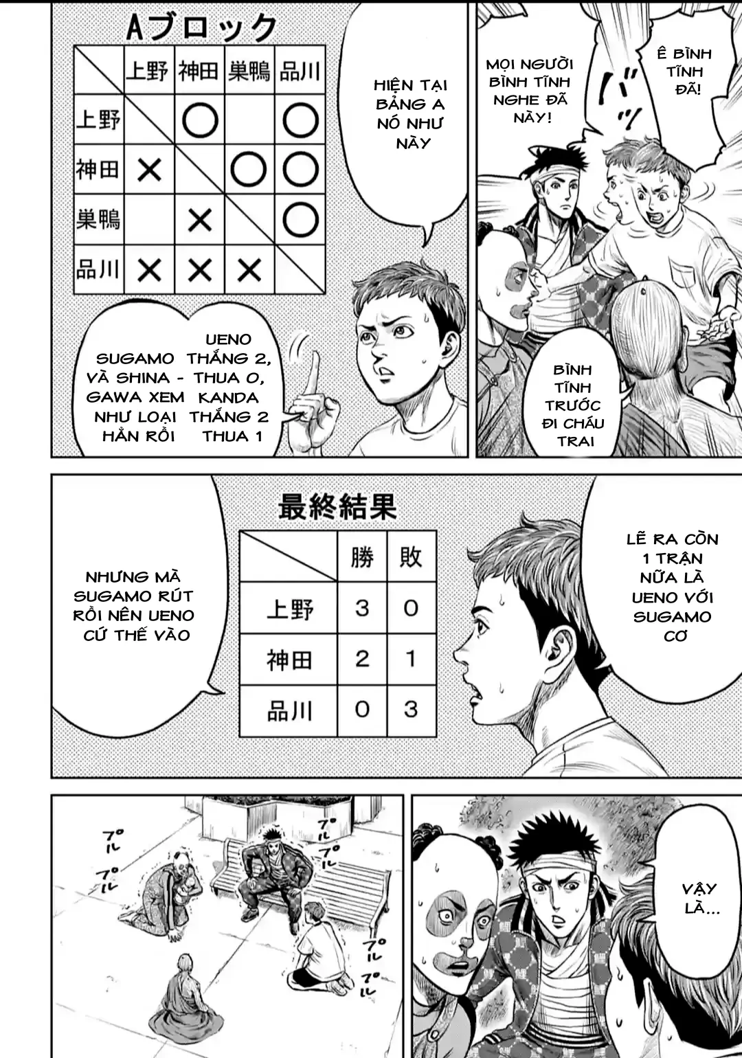 Loạn Đấu Tokyo Chapter 18 - 4