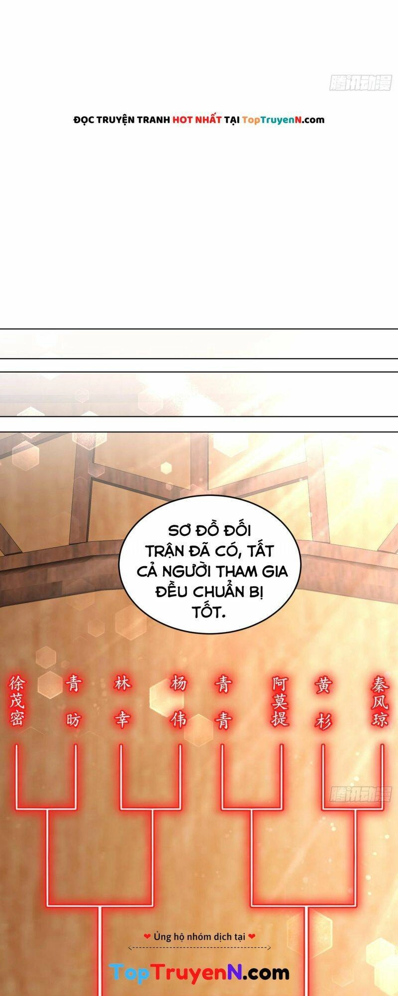 Tuyệt Sắc Đạo Lữ Đều Nói Ngô Hoàng Thể Chất Vô Địch Chapter 34 - 9