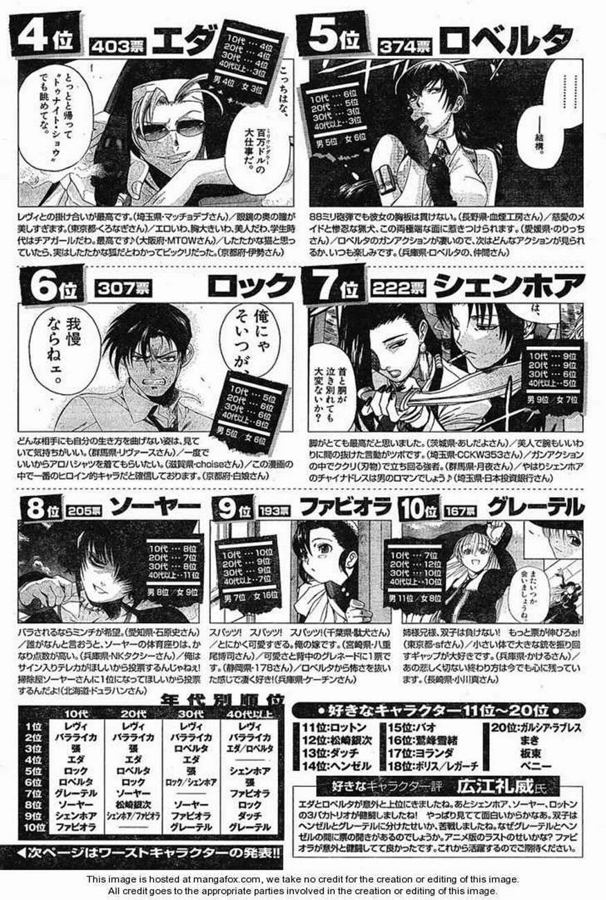 Hố Đen Chapter 65 - 20