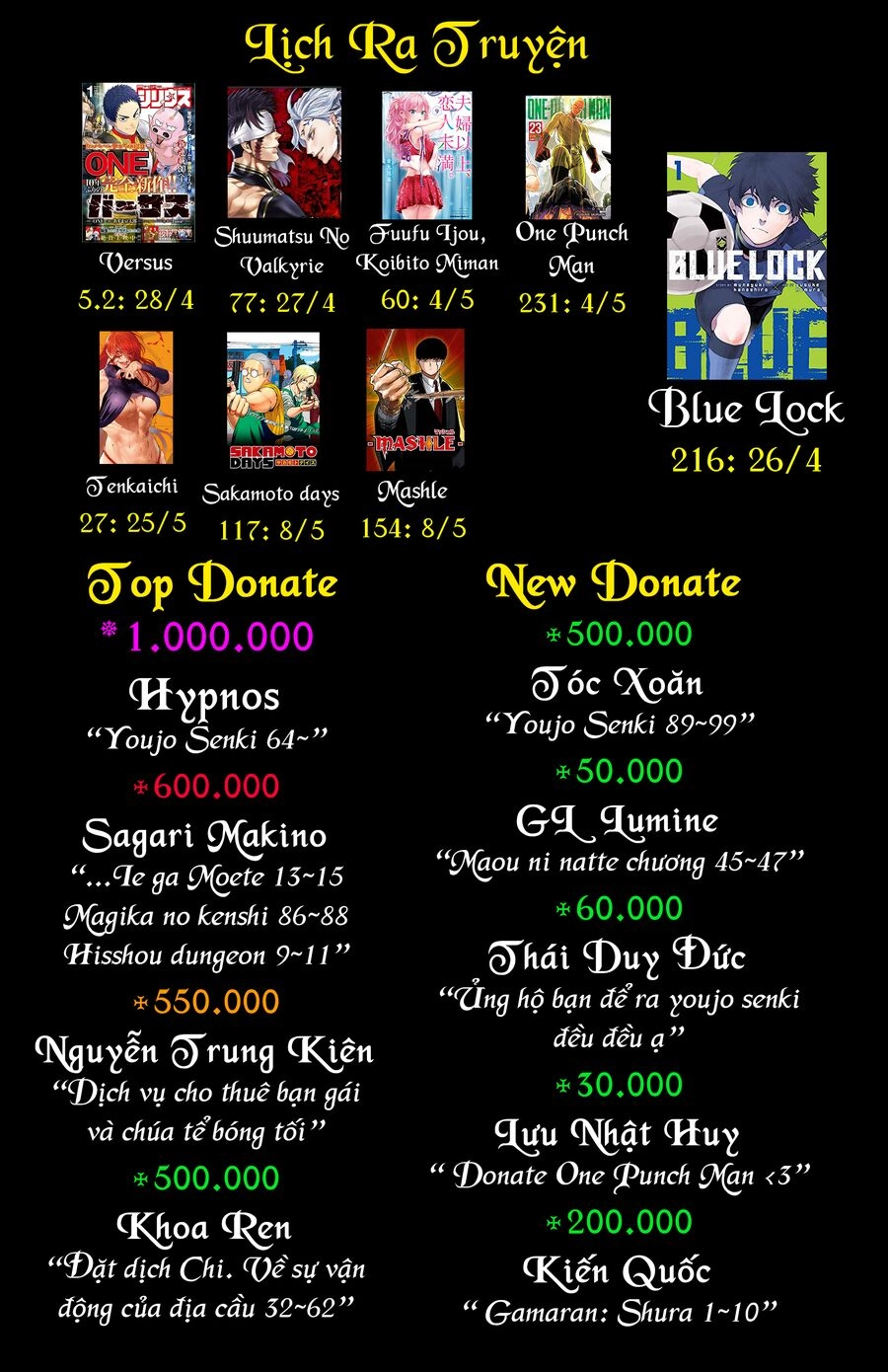 Xạ Thủ Tại Dị Giới Chapter 8 - 20