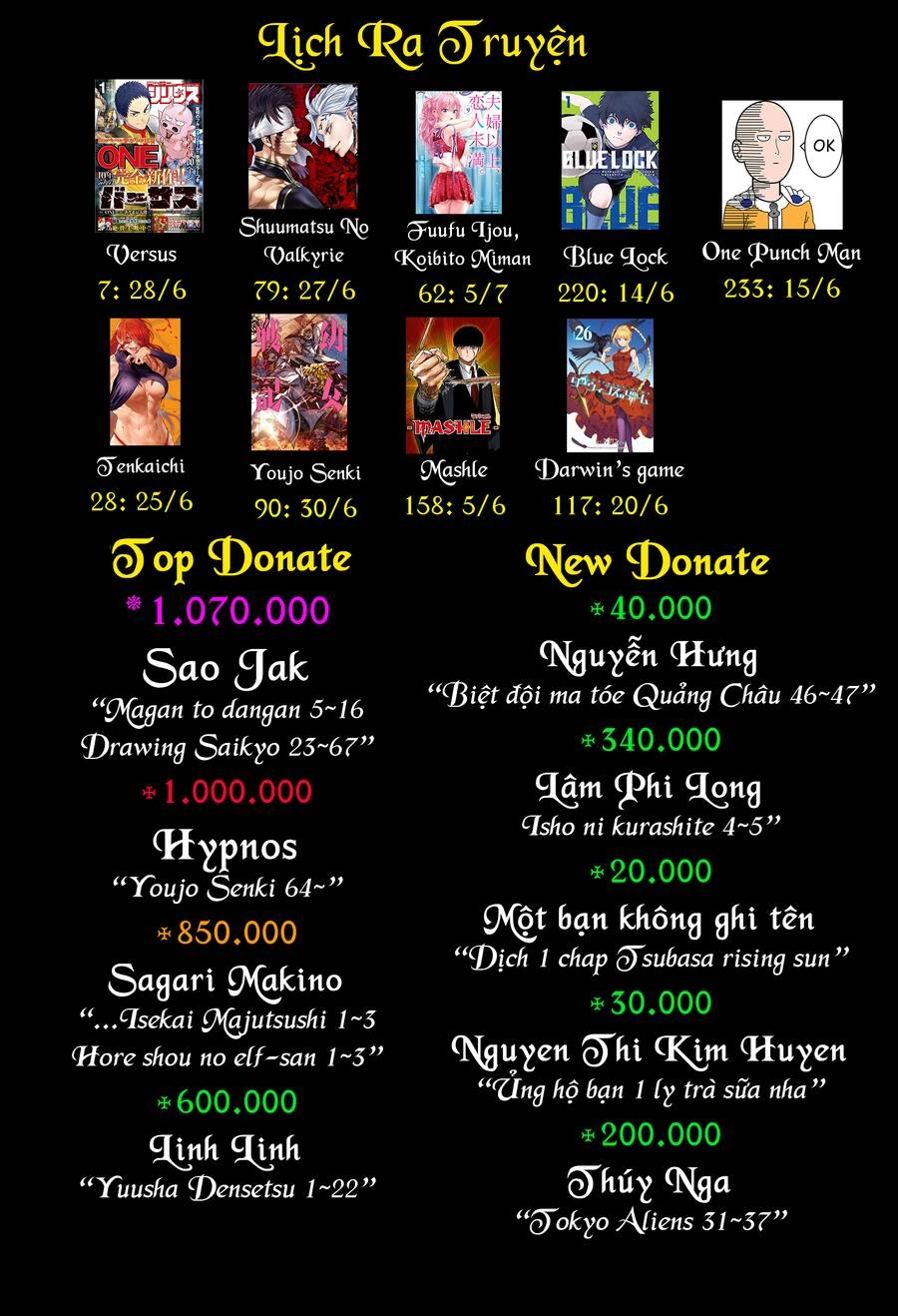 Xạ Thủ Tại Dị Giới Chapter 14.2 - 31