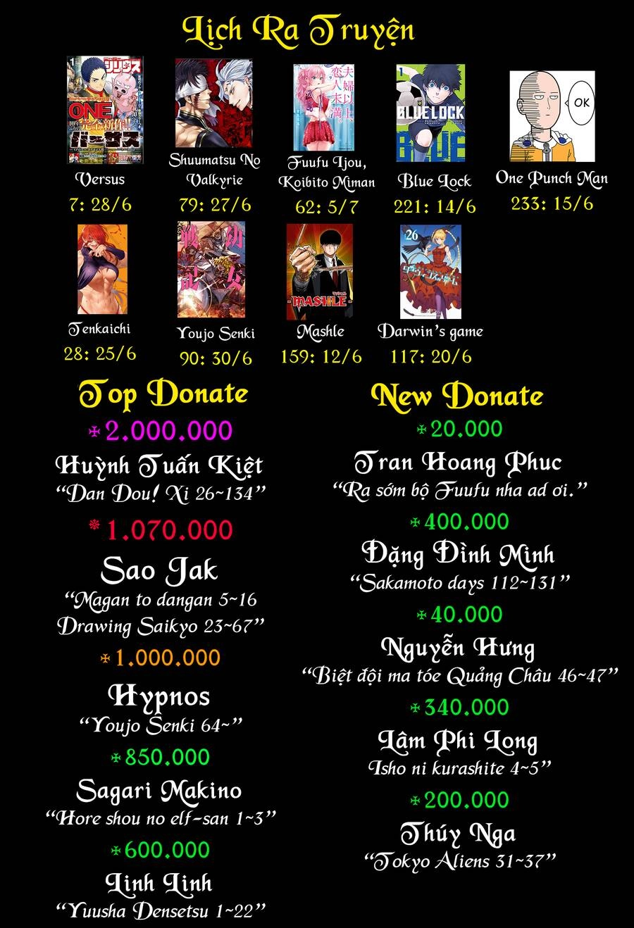 Xạ Thủ Tại Dị Giới Chapter 14.3 - 41