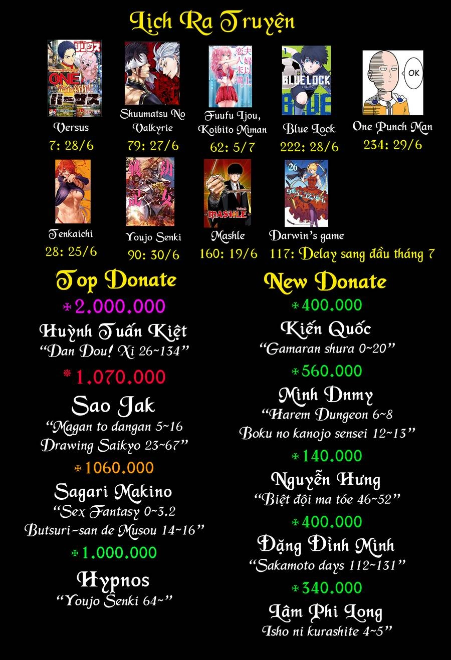 Xạ Thủ Tại Dị Giới Chapter 15 - 18