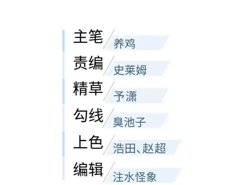 Toàn Cầu Cao Võ Chapter 341 - 28