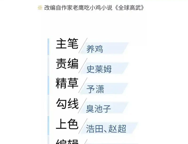 Toàn Cầu Cao Võ Chapter 342 - 32