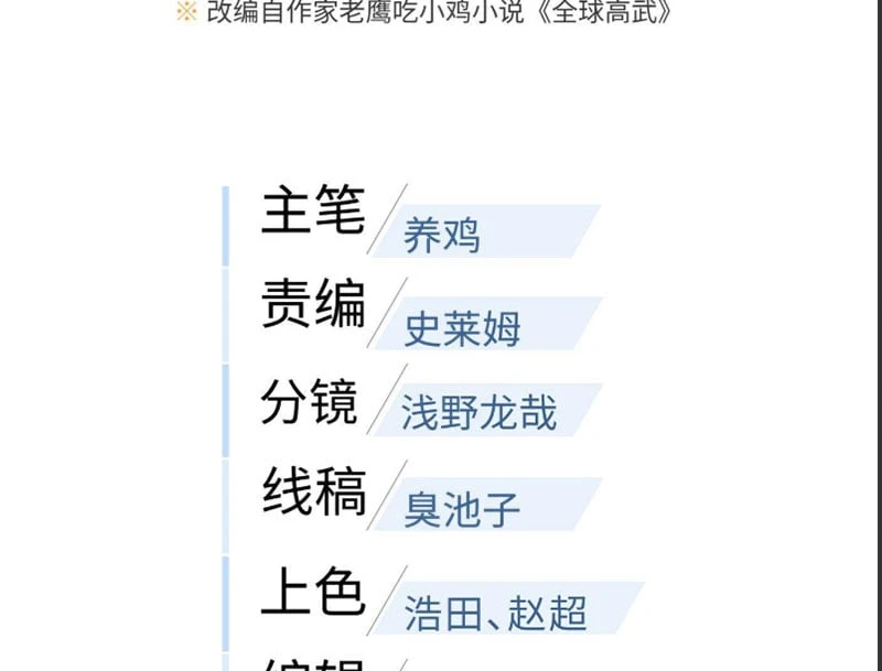 Toàn Cầu Cao Võ Chapter 344 - 40