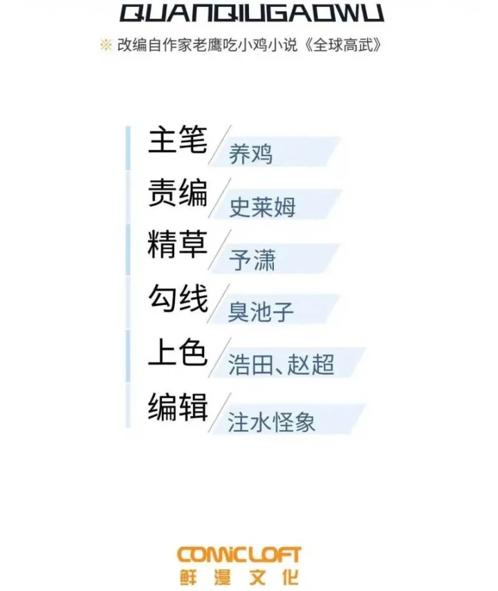 Toàn Cầu Cao Võ Chapter 356 - 27