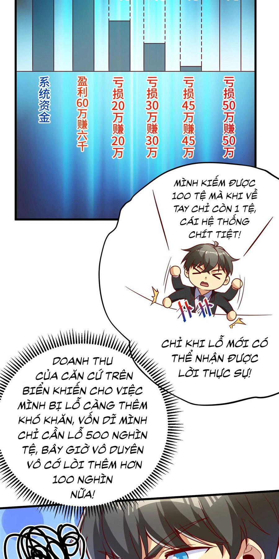 Trở Thành Tài Phiệt Nhờ Game Chapter 25 - 11