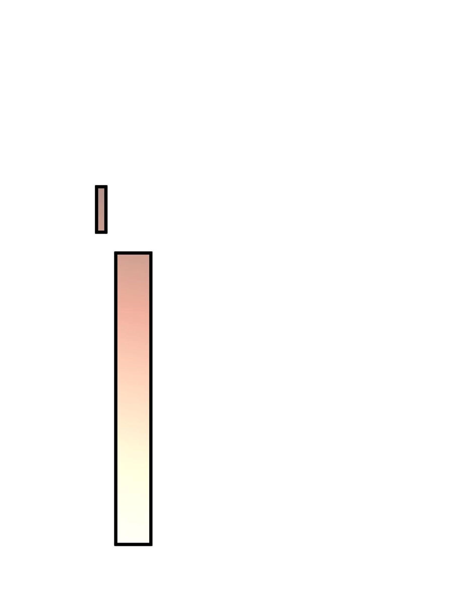 Trở Thành Tài Phiệt Nhờ Game Chapter 25 - 30