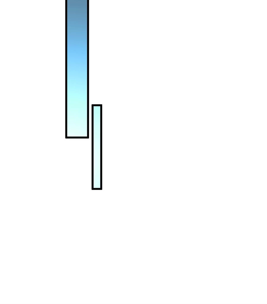 Trở Thành Tài Phiệt Nhờ Game Chapter 28 - 30