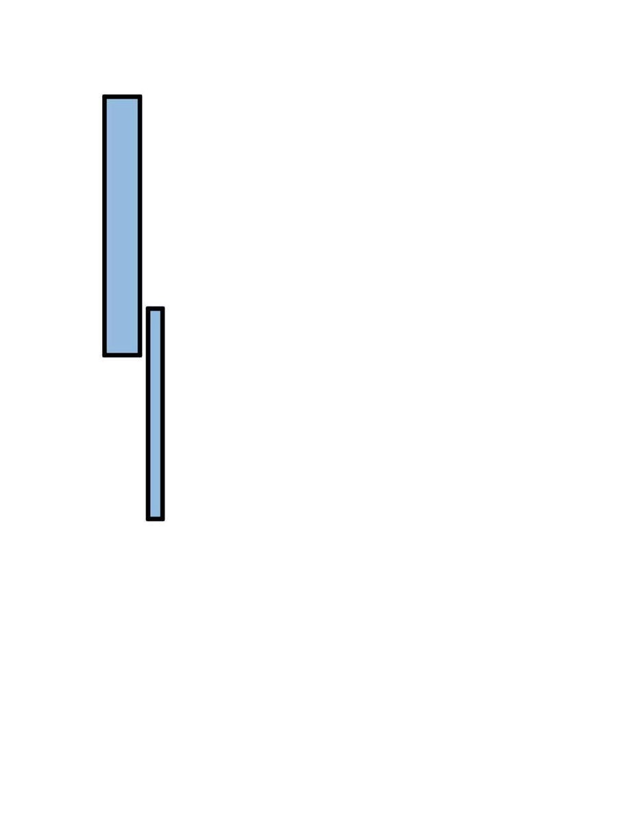 Trở Thành Tài Phiệt Nhờ Game Chapter 18 - 30