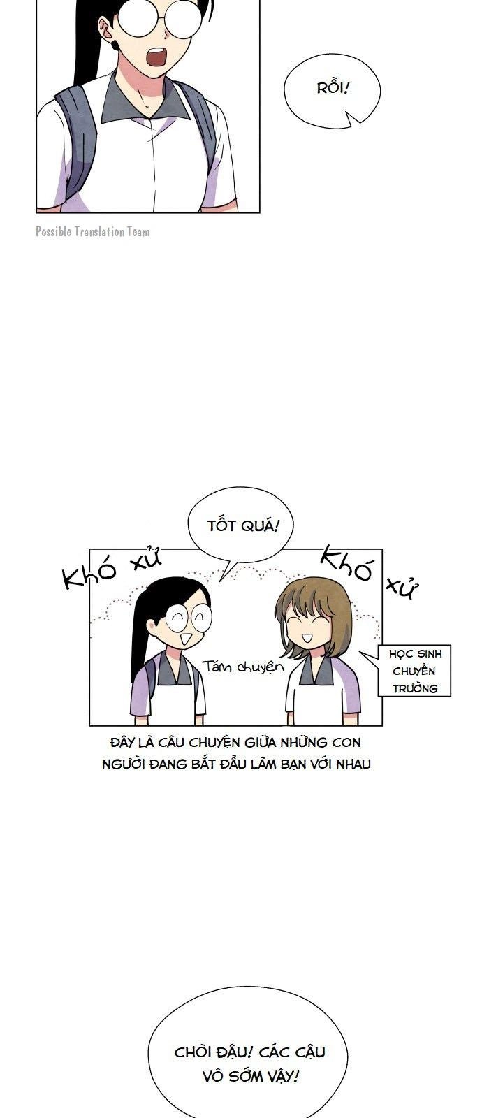 Tai Sói Và Mũ Đỏ Chapter 6 - 5