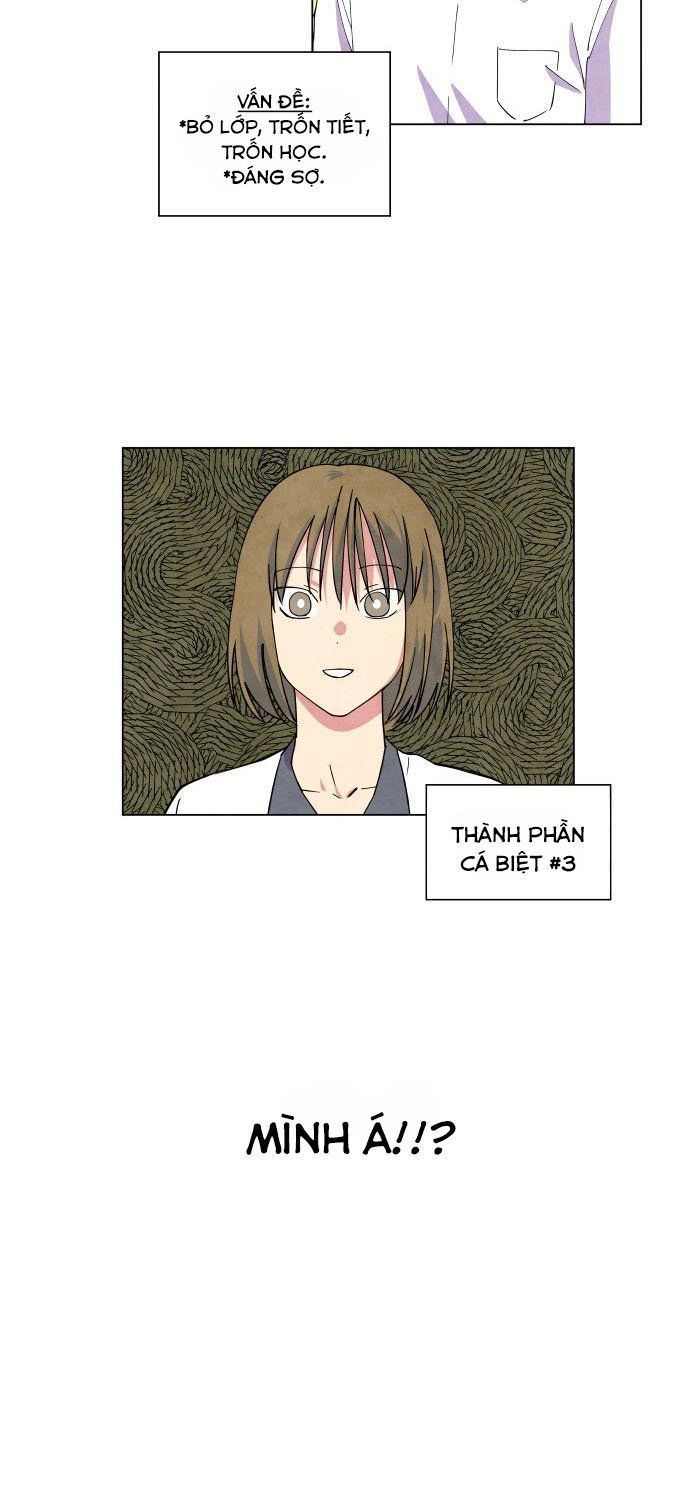 Tai Sói Và Mũ Đỏ Chapter 13 - 20