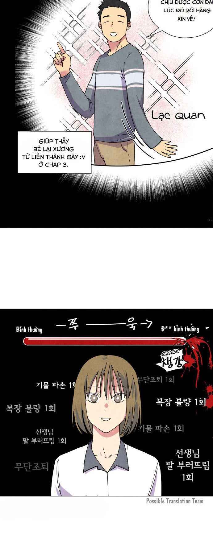 Tai Sói Và Mũ Đỏ Chapter 13 - 22