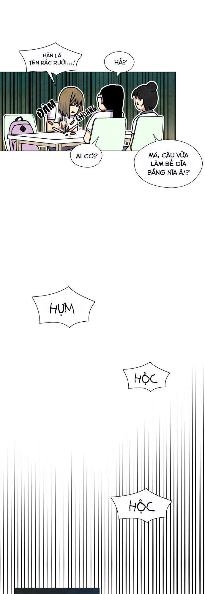 Tai Sói Và Mũ Đỏ Chapter 14 - 31