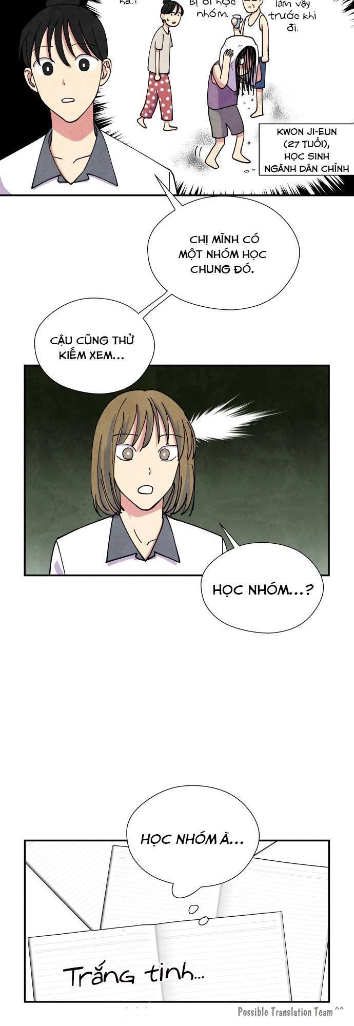 Tai Sói Và Mũ Đỏ Chapter 20 - 23