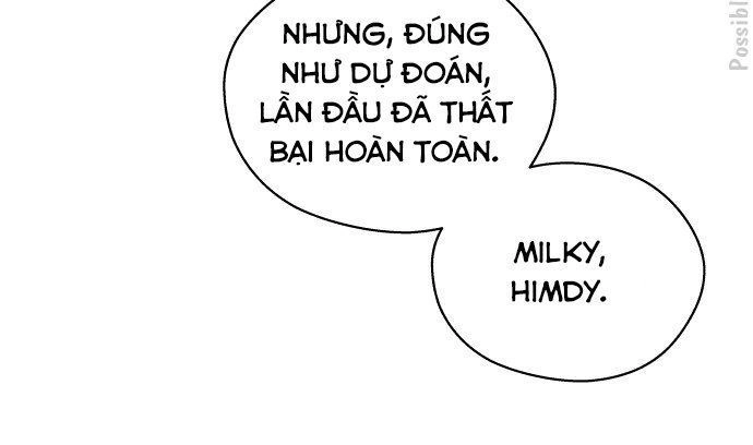 Tai Sói Và Mũ Đỏ Chapter 28 - 50