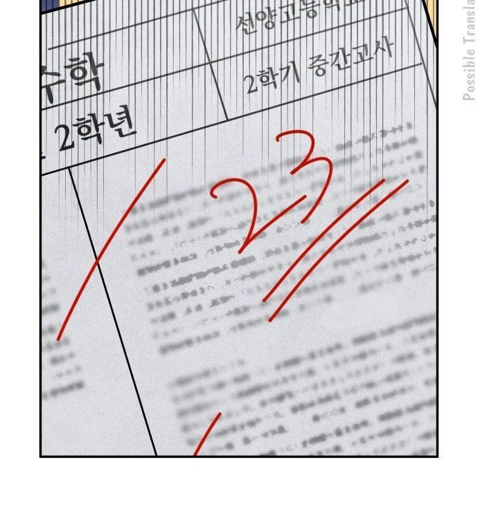 Tai Sói Và Mũ Đỏ Chapter 28 - 54