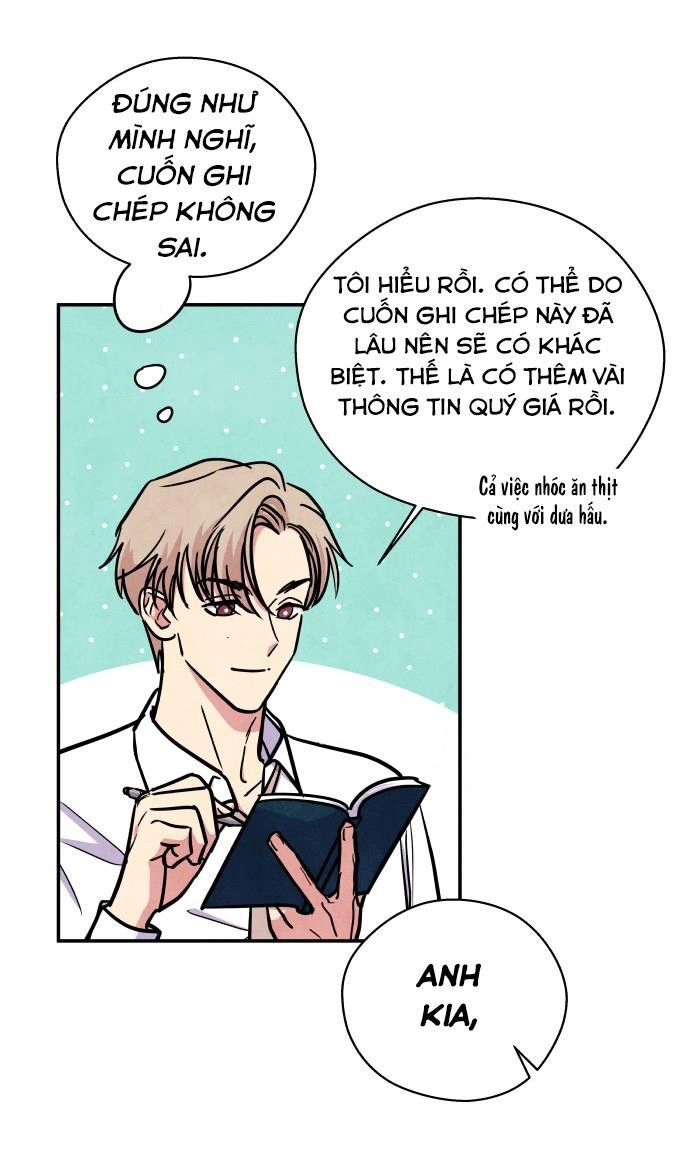 Tai Sói Và Mũ Đỏ Chapter 36 - 31