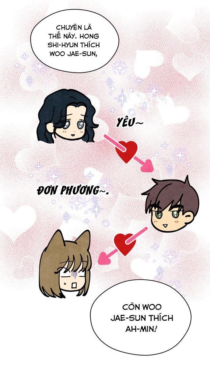 Tai Sói Và Mũ Đỏ Chapter 39 - 58