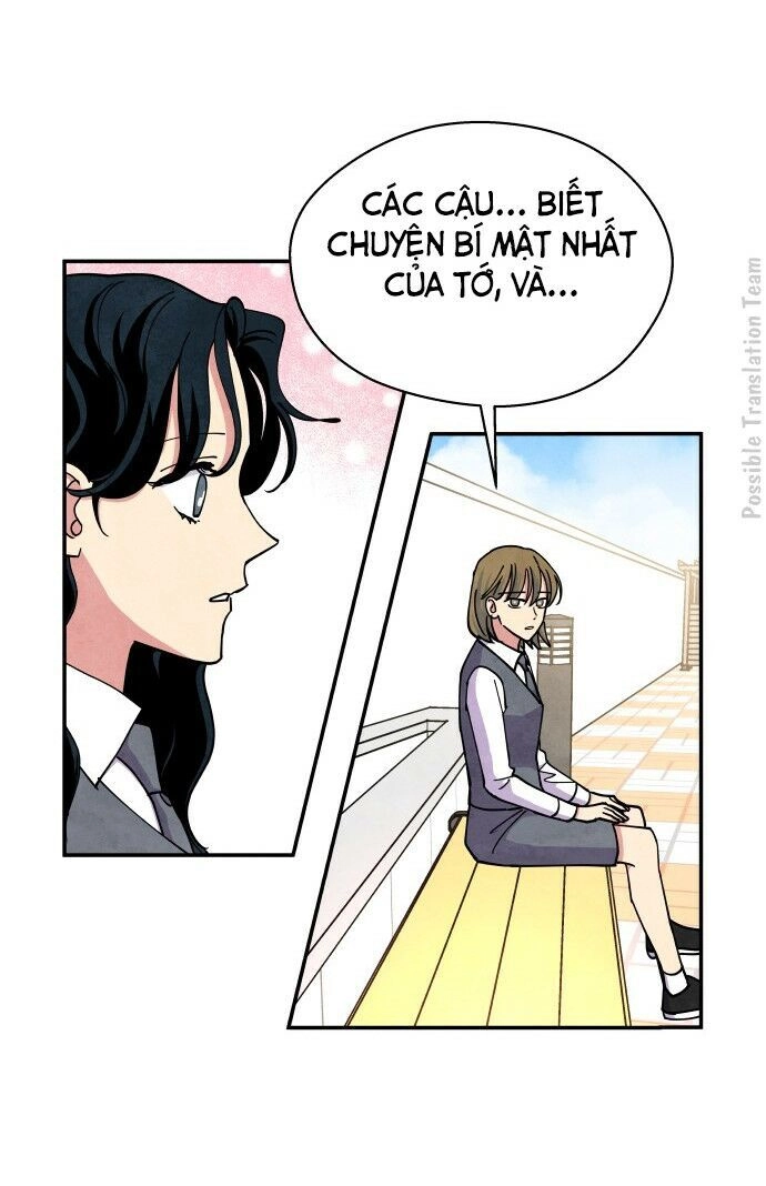 Tai Sói Và Mũ Đỏ Chapter 43 - 58