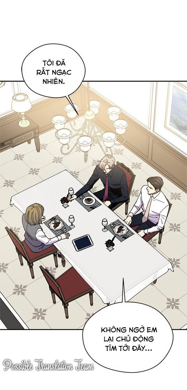 Tai Sói Và Mũ Đỏ Chapter 45 - 14