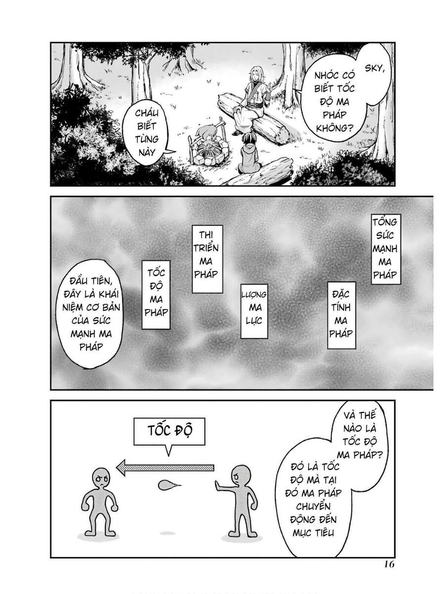 Pháp Sư Hạng B Nhanh Nhất Thế Giới Chapter 1 - 19